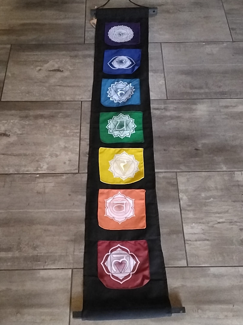 Meditation Chakras Banner