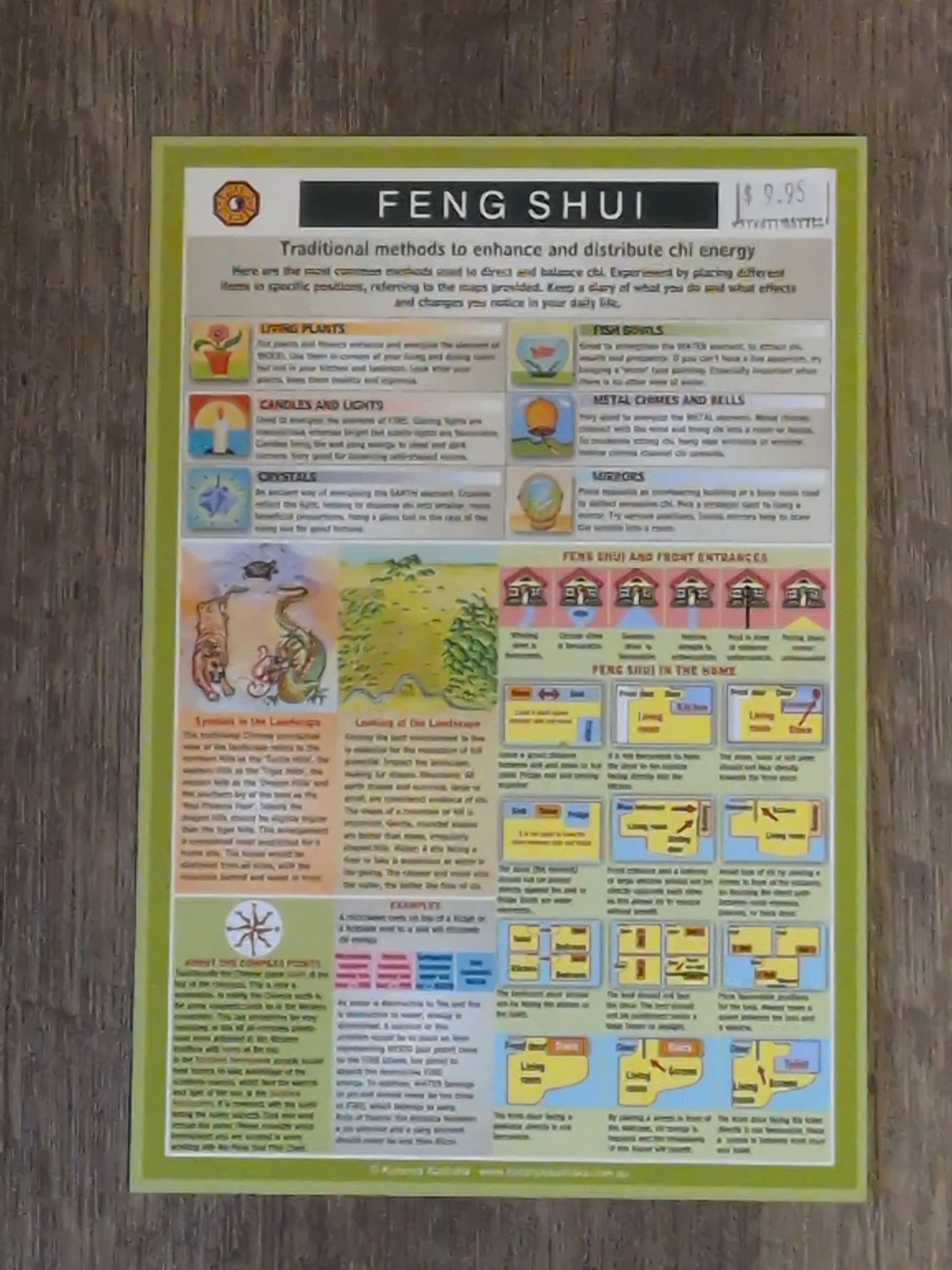 Feng Shui Laminated Chart