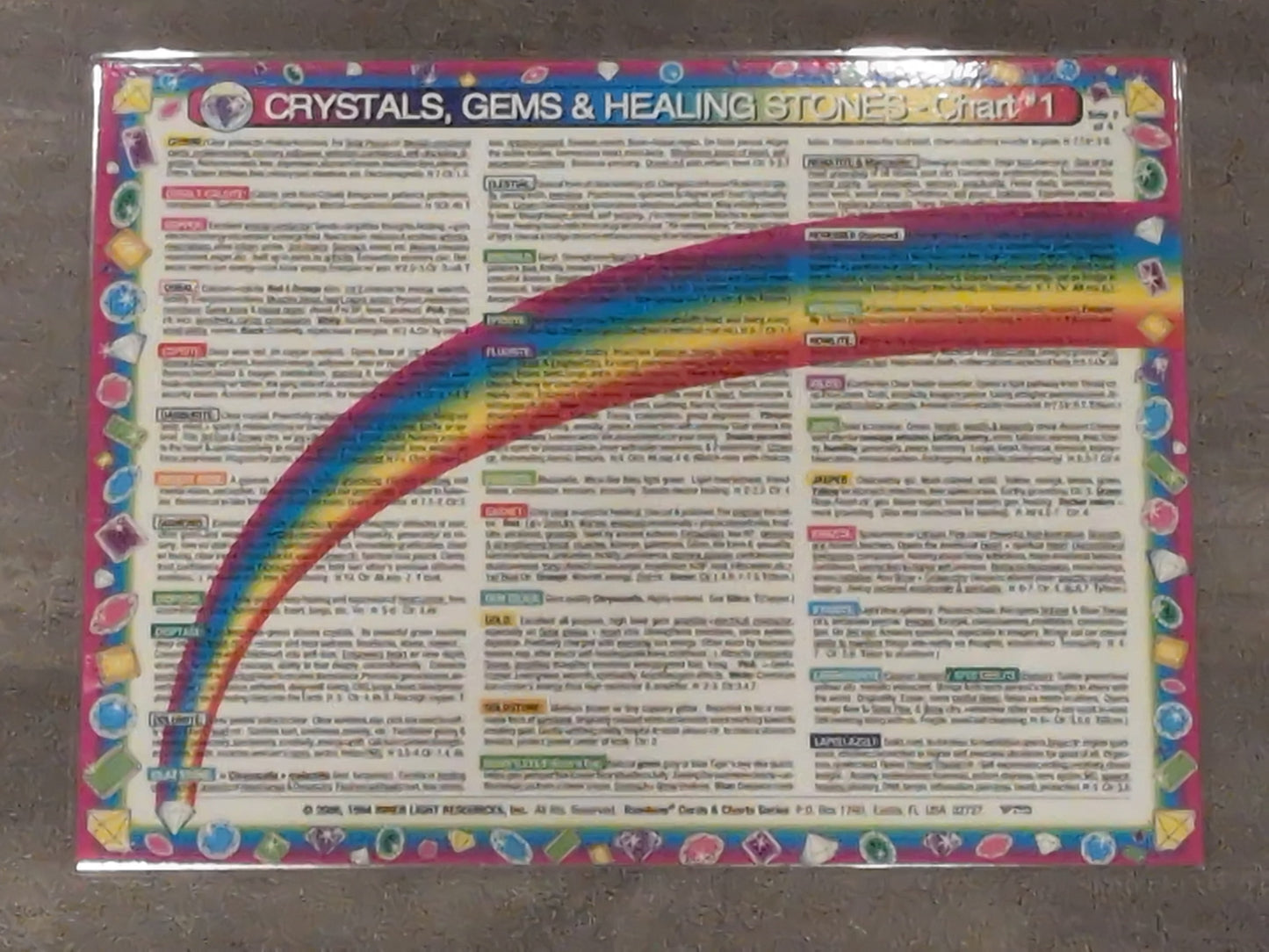 Crystal Gems & Healing Stones Laminated Chart #1