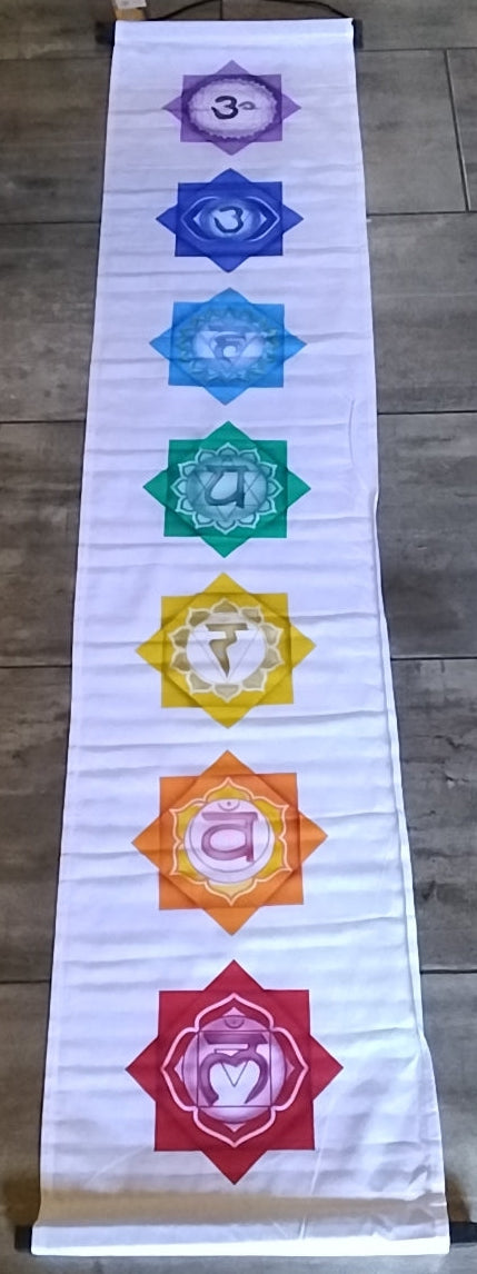 Seven Chakra banner