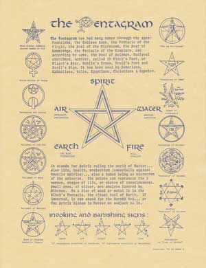 Pentagram Poster 8 1/2" x 11"