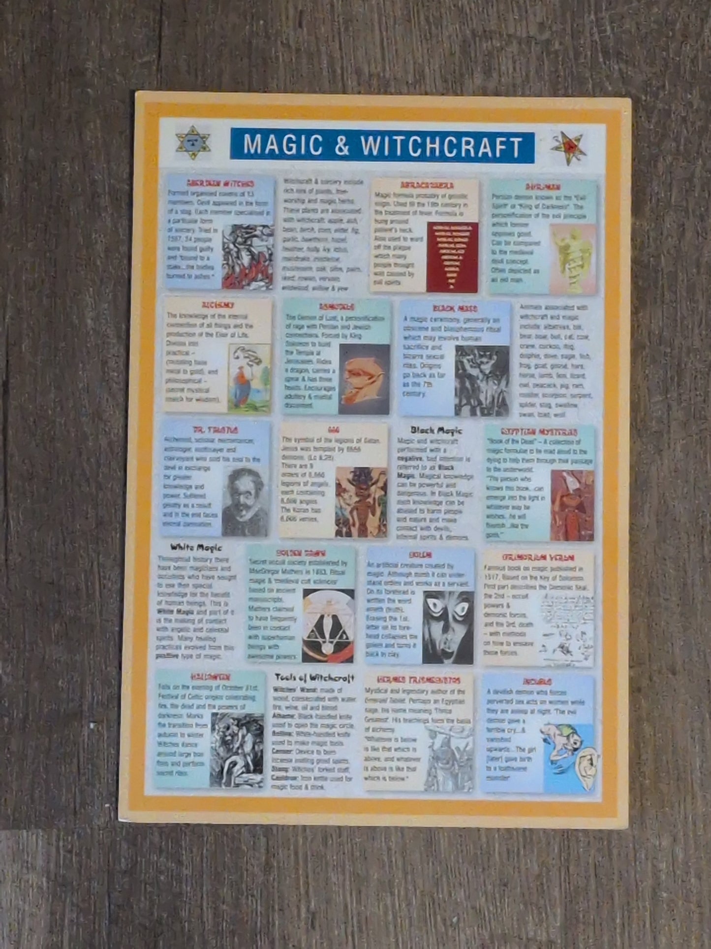 Magic & Witchcraft Laminated Chart