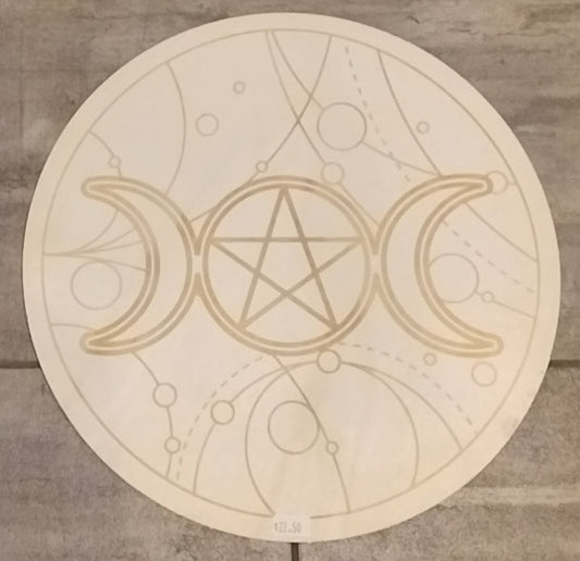 Goddess Question Board