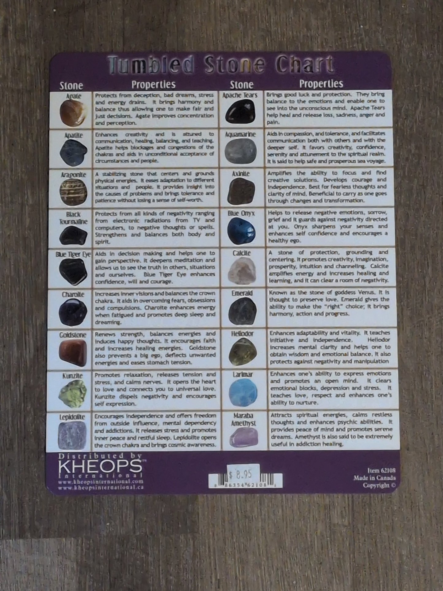 Tumbled Stone Laminated Chart