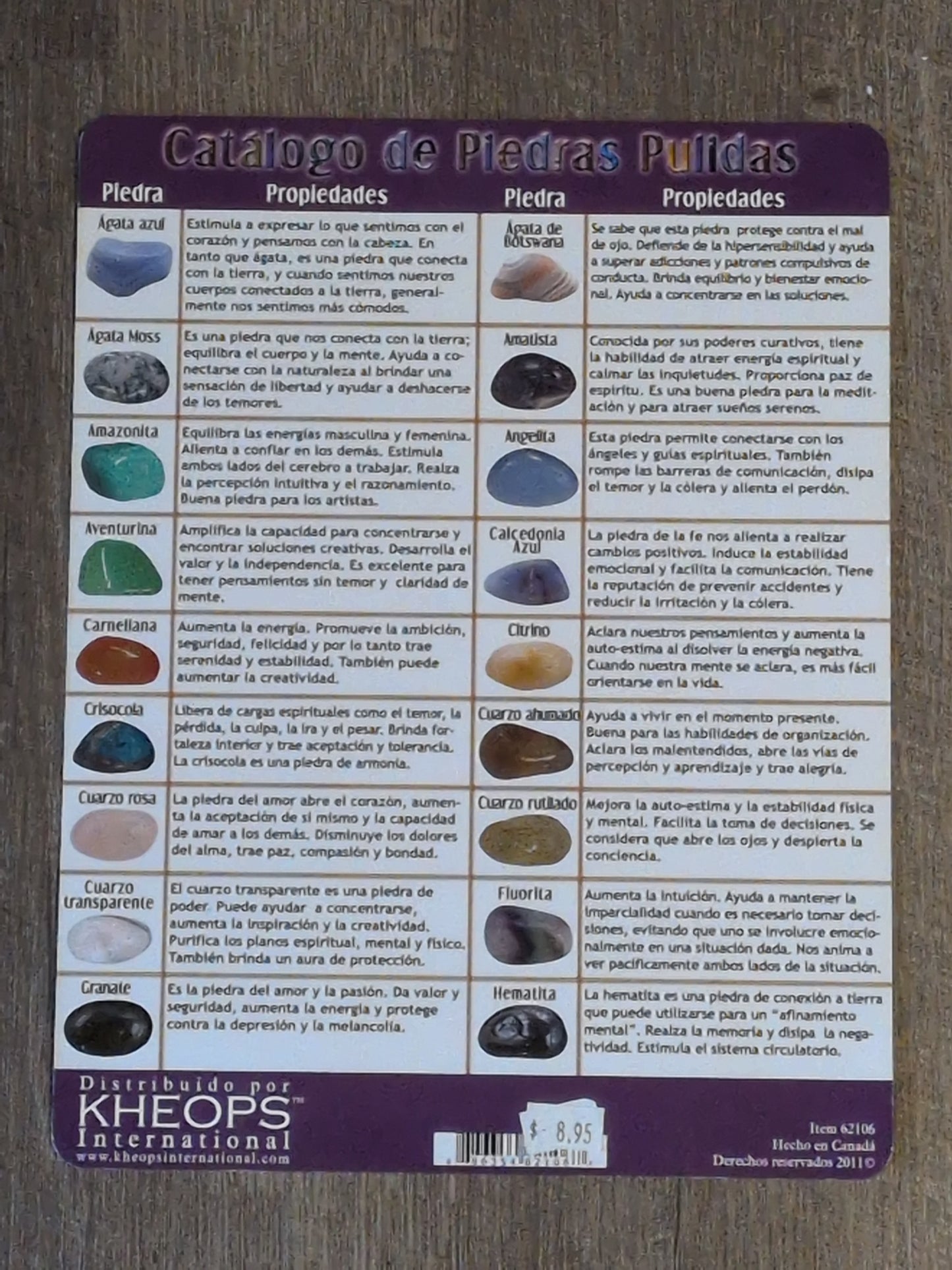 Catalogo de Piedras Pulidas Laminated Chart
