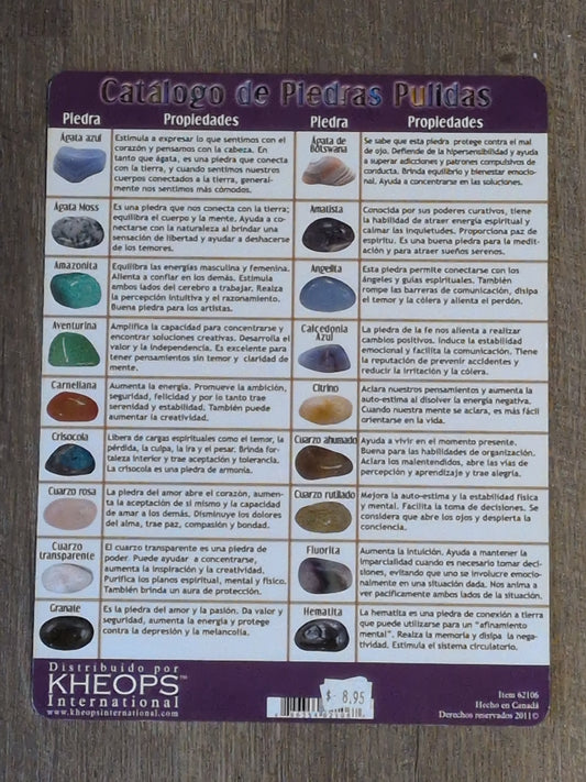 Catalogo de Piedras Pulidas Laminated Chart
