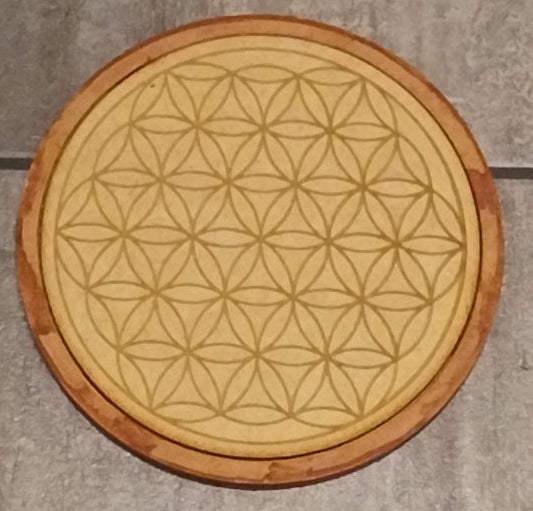 Pendulum/ Crystal grid