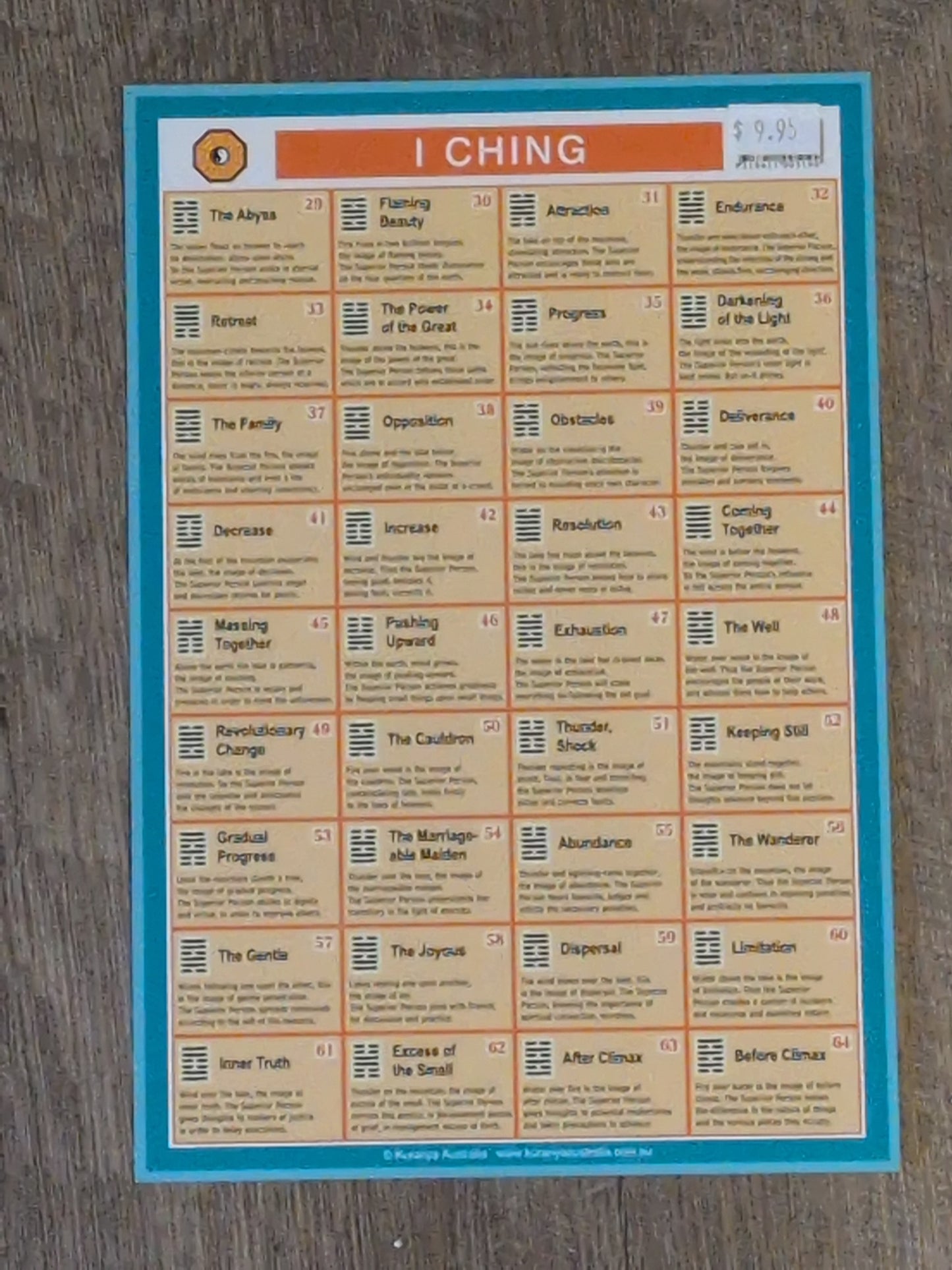 I Ching Laminated Chart