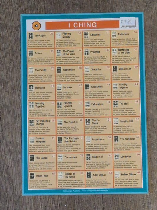I Ching Laminated Chart
