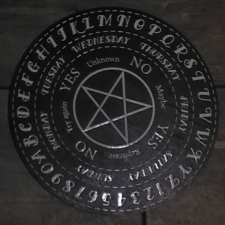 Circular Ouija Message Board
