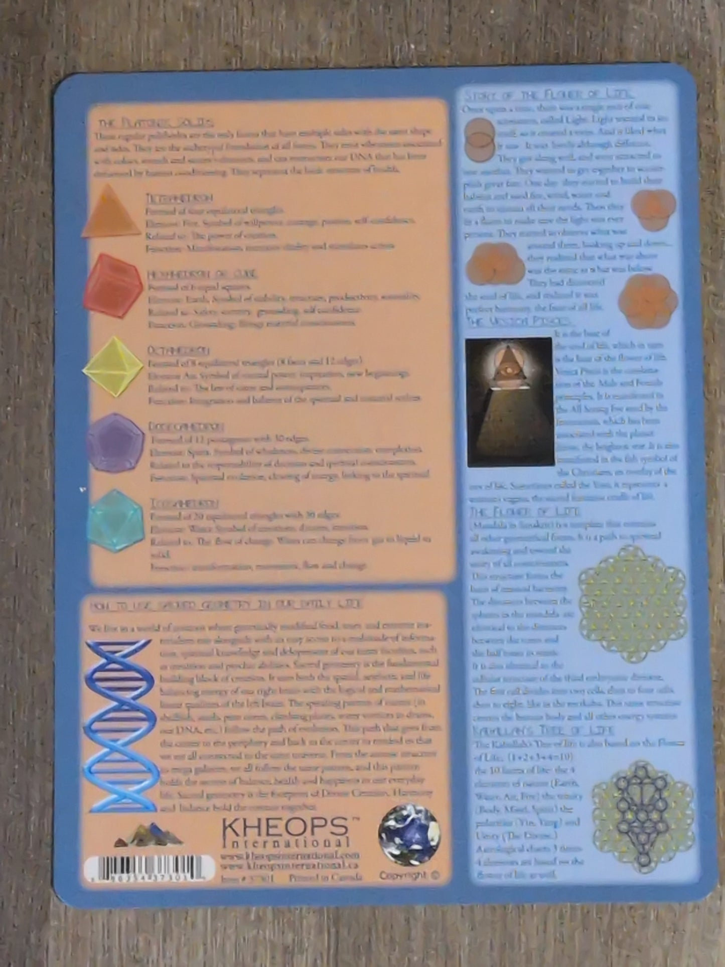 Sacred Geometry Laminated Chart