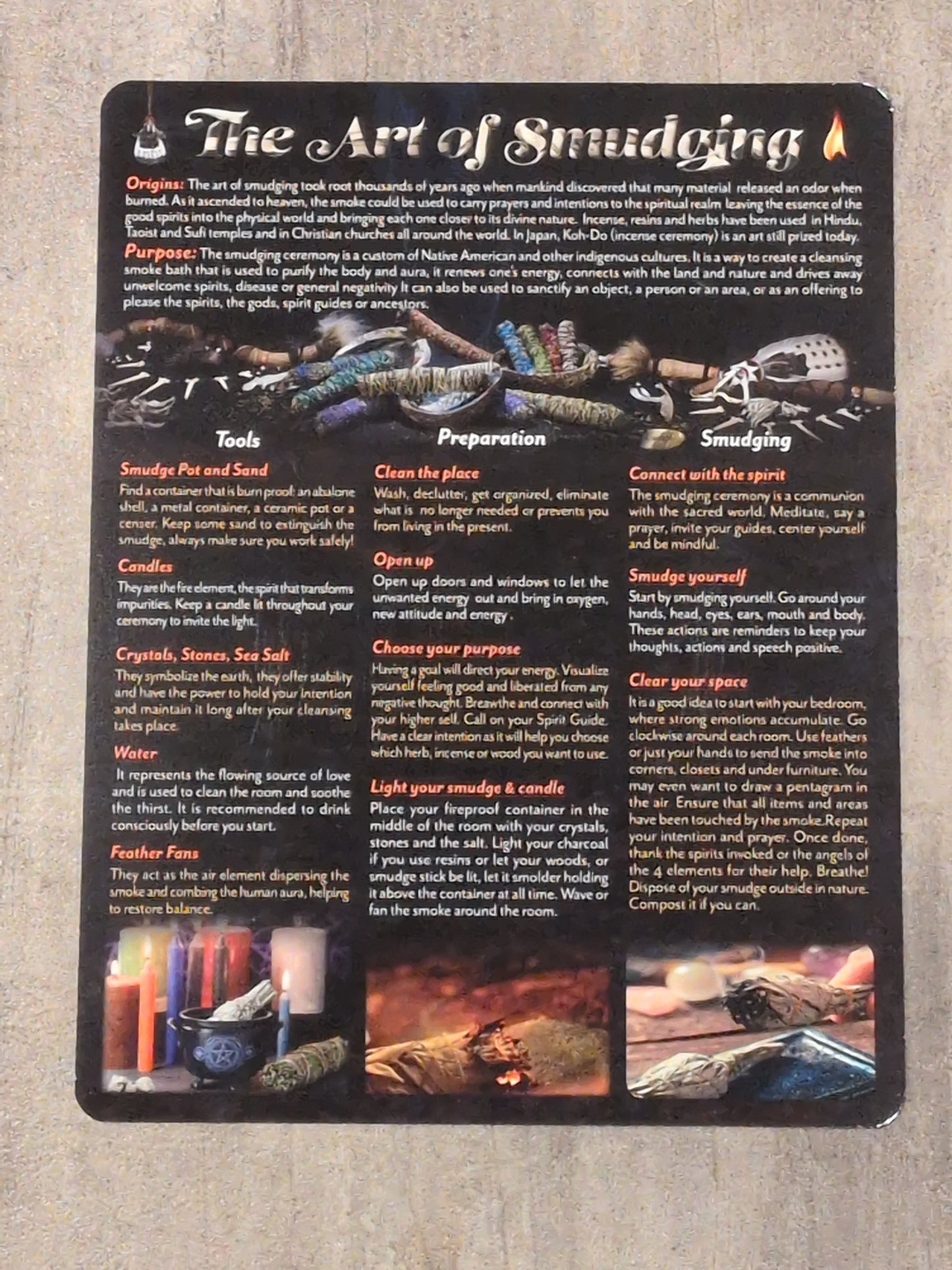 The Art of Smudging Laminated Chart