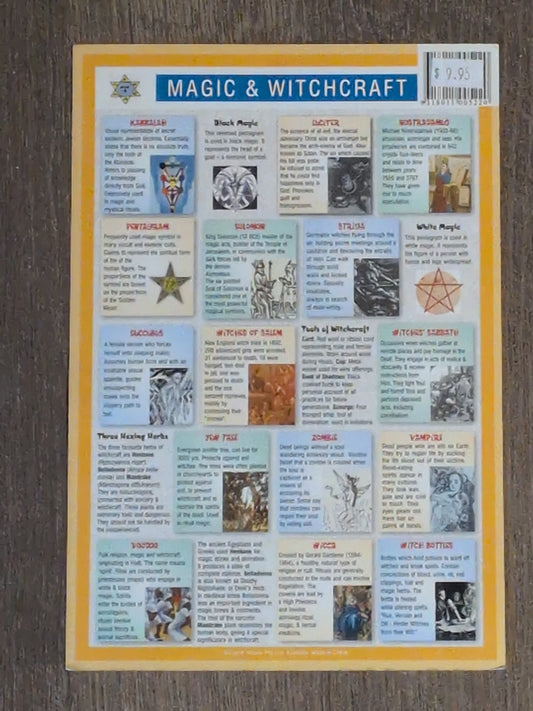 Magic & Witchcraft Laminated Chart